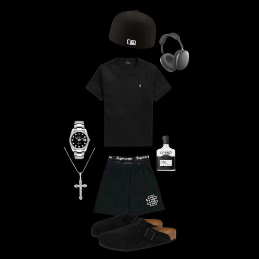 Viral Outfit 7 - Sourcing Kit
